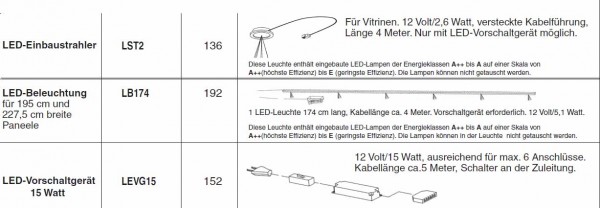 Beleuchtungspaket für die Wohnwand Felino FE 31