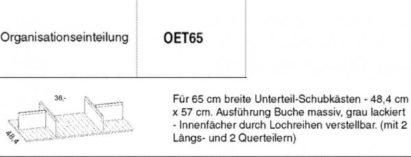 Organisationseinteilung OET 65 Felino