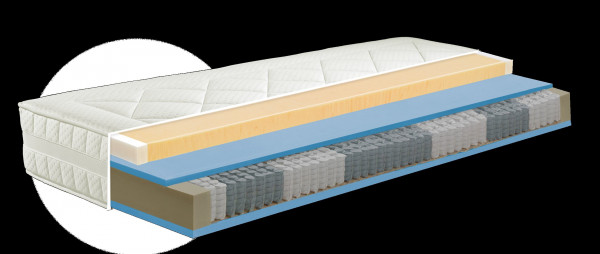 2x 7-Zonen-Taschenfederkernmatratzen DreamArt ComfortCell 9500 Härtegrad 2