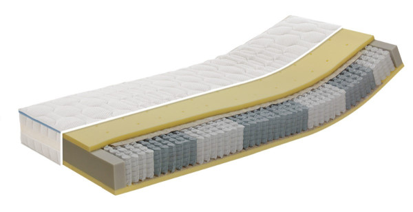 7-Zonen Tonnen-Taschenfederkernmatratzen Comfort TFK 130 Härtegrad 2