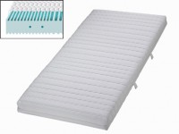 2 Kaltschaum- Matratzen FINESSA 200 S Härtegrad 2 2 Kaltschaum- Matratzen FINESSA 200 S Härtegrad 2