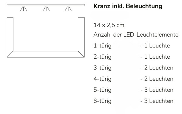 Kranz + Beleuchtung I Innenbeleuchtung Colorado